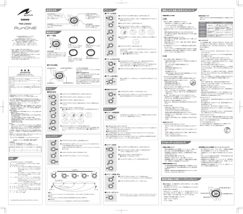 seikoセイコーウオッチ YK50
